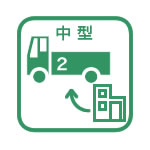 普通MT/AT